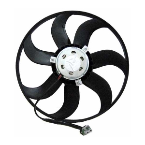 Eletroventiladores